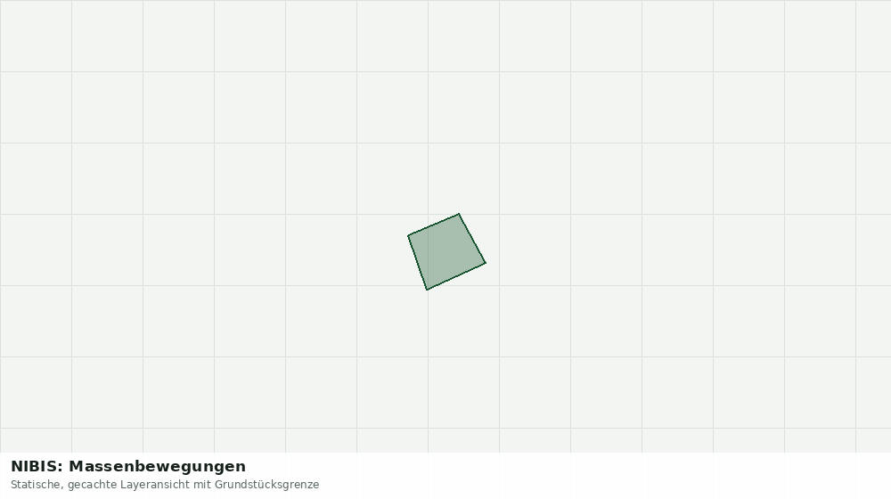 Statische Kartenansicht: NIBIS: Massenbewegungen