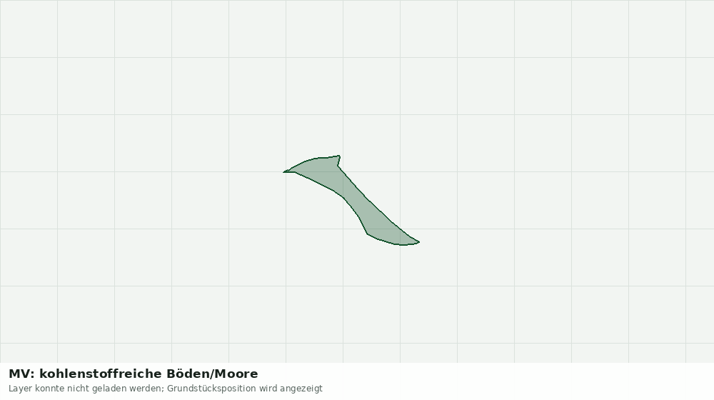 Statische Kartenansicht: MV: kohlenstoffreiche Böden/Moore