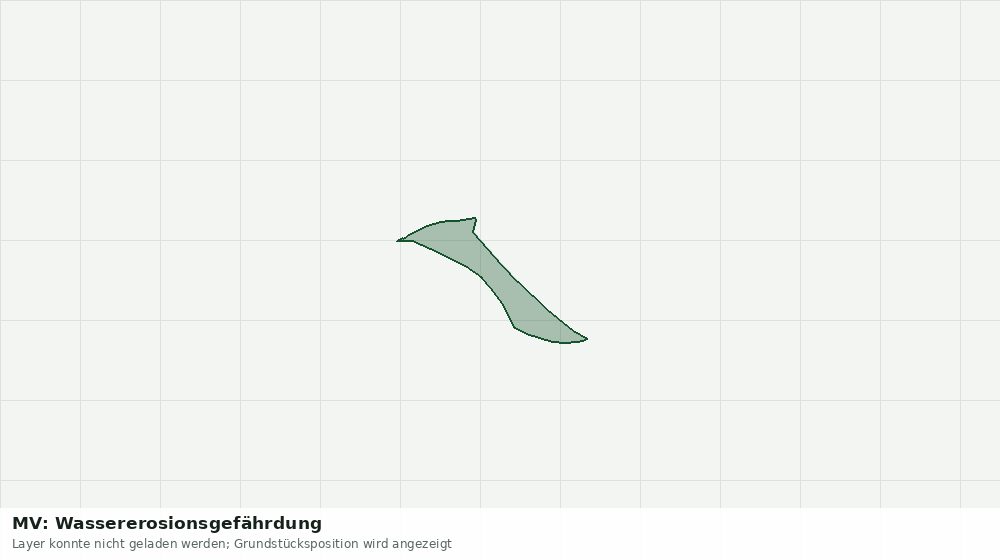 Statische Kartenansicht: MV: Wassererosionsgefährdung
