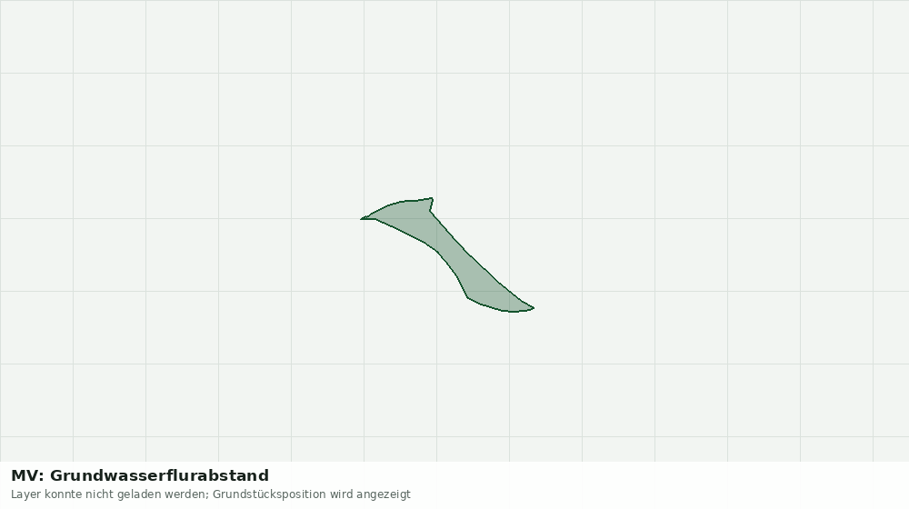 Statische Kartenansicht: MV: Grundwasserflurabstand