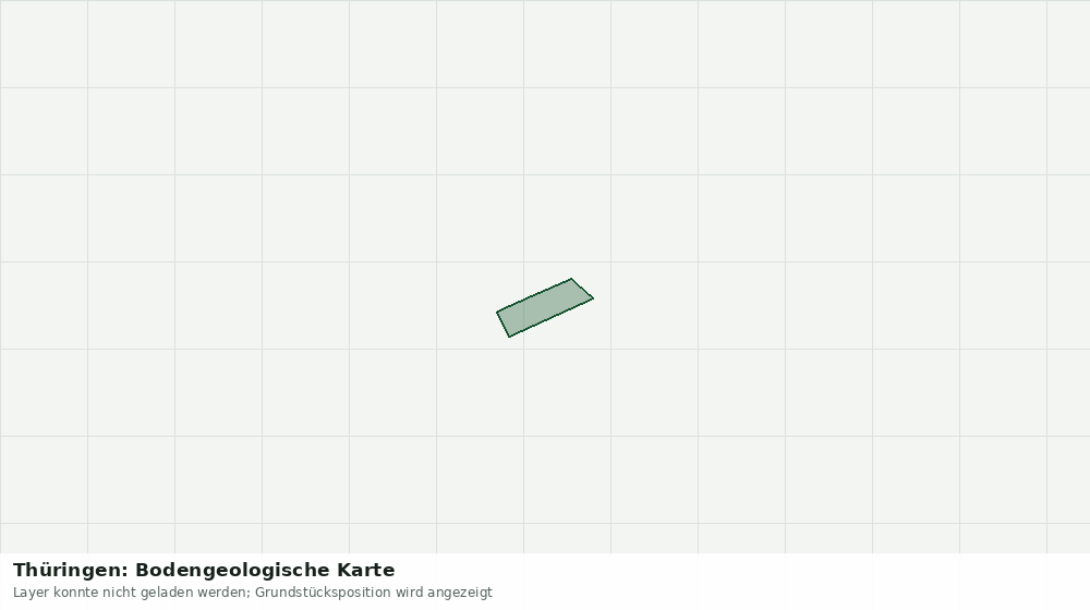 Statische Kartenansicht: Thüringen: Bodengeologische Karte