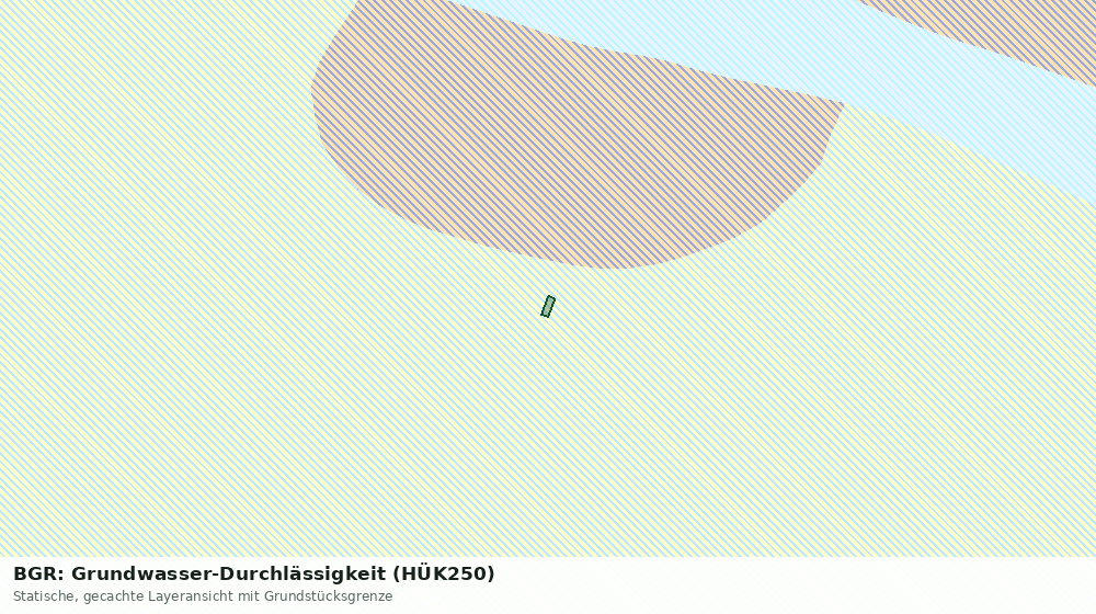 Statische Kartenansicht: BGR: Grundwasser-Durchlässigkeit (HÜK250)