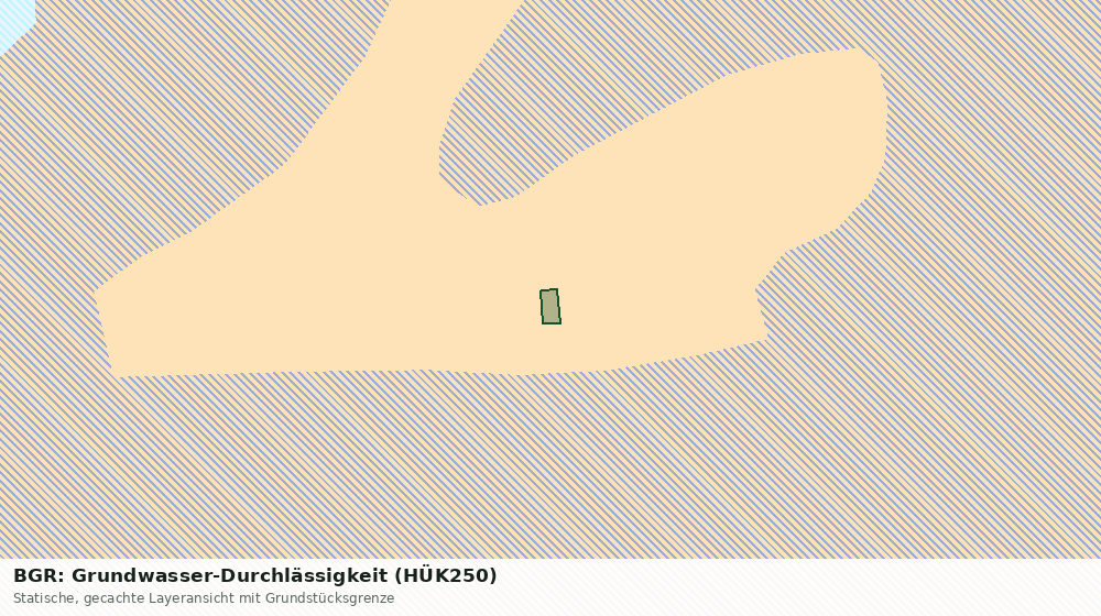 Statische Kartenansicht: BGR: Grundwasser-Durchlässigkeit (HÜK250)