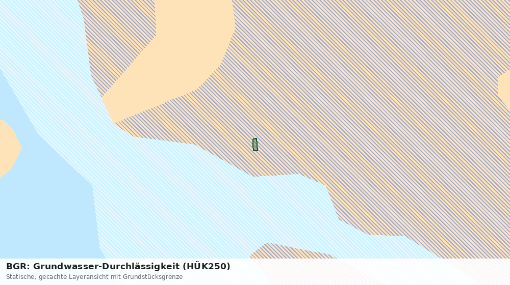 Statische Kartenansicht: BGR: Grundwasser-Durchlässigkeit (HÜK250)