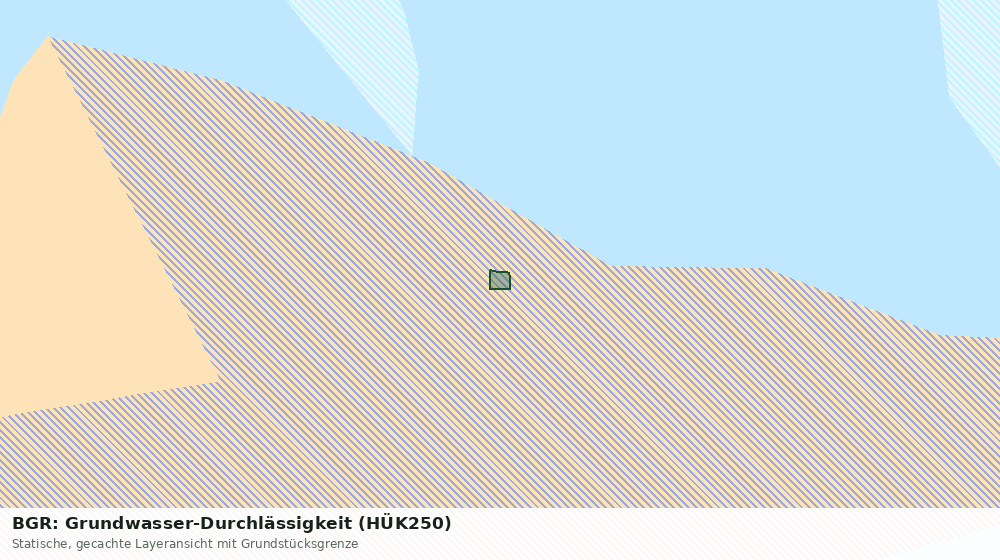 Statische Kartenansicht: BGR: Grundwasser-Durchlässigkeit (HÜK250)