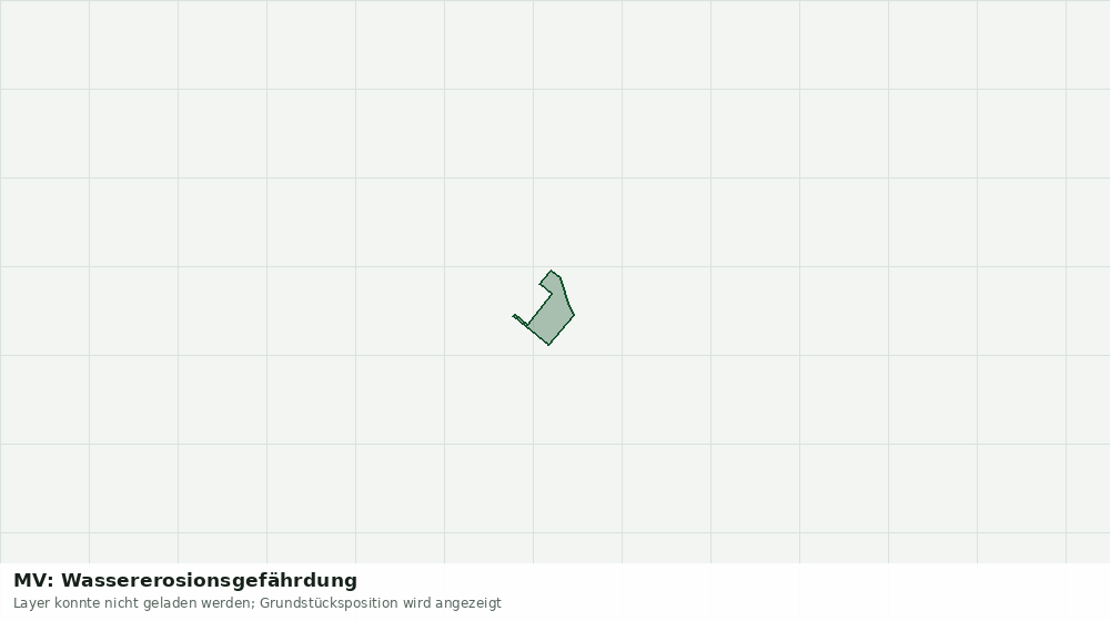 Statische Kartenansicht: MV: Wassererosionsgefährdung