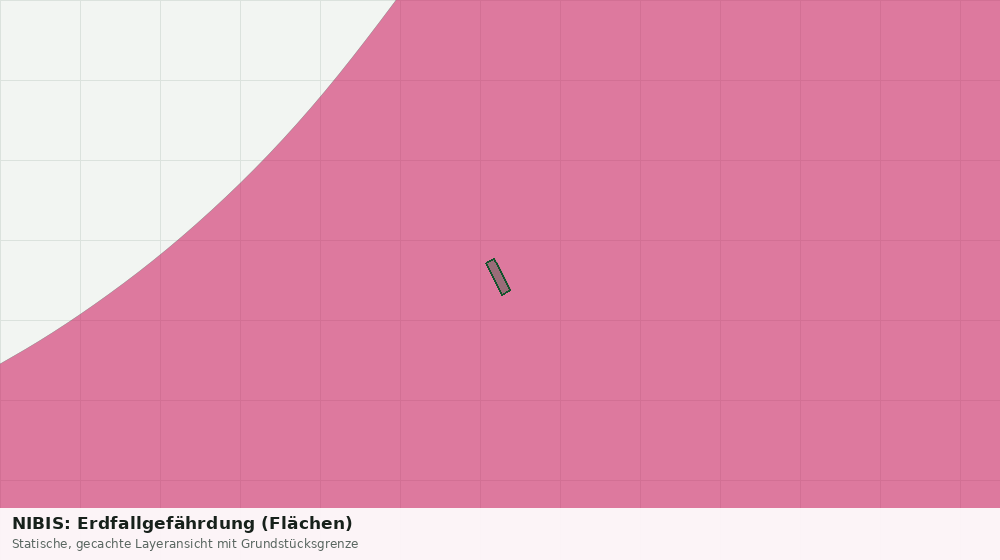 Statische Kartenansicht: NIBIS: Erdfallgefährdung (Flächen)