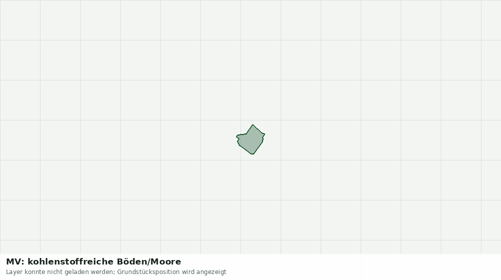 Statische Kartenansicht: MV: kohlenstoffreiche Böden/Moore