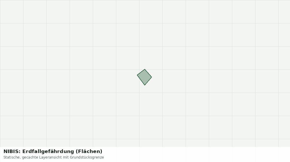 Statische Kartenansicht: NIBIS: Erdfallgefährdung (Flächen)