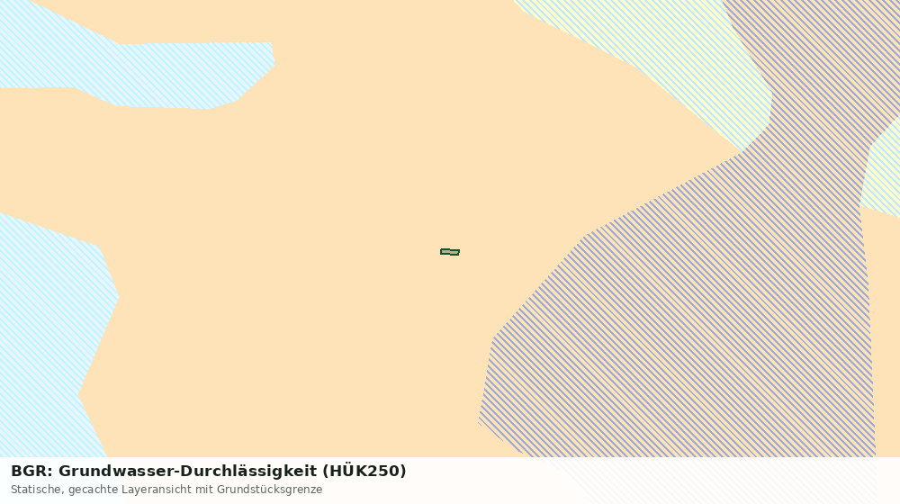 Statische Kartenansicht: BGR: Grundwasser-Durchlässigkeit (HÜK250)