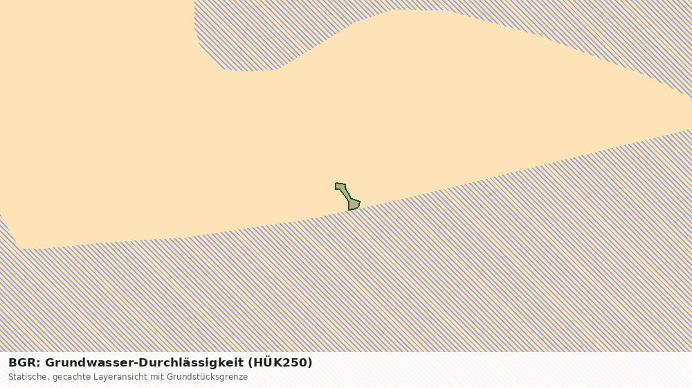 Statische Kartenansicht: BGR: Grundwasser-Durchlässigkeit (HÜK250)