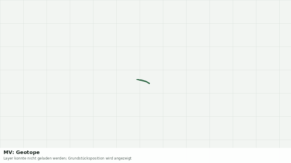 Statische Kartenansicht: MV: Geotope