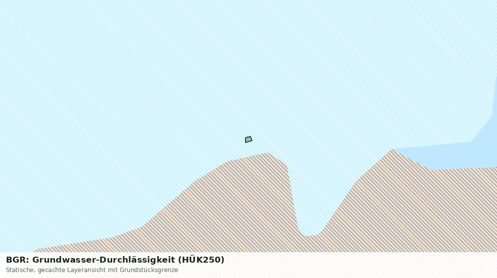 Statische Kartenansicht: BGR: Grundwasser-Durchlässigkeit (HÜK250)
