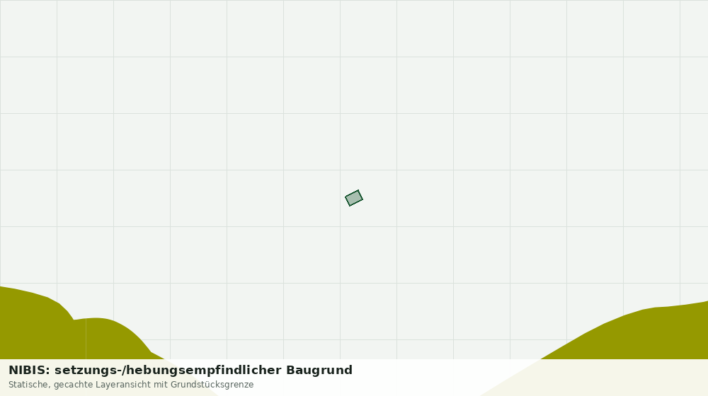 Statische Kartenansicht: NIBIS: setzungs-/hebungsempfindlicher Baugrund
