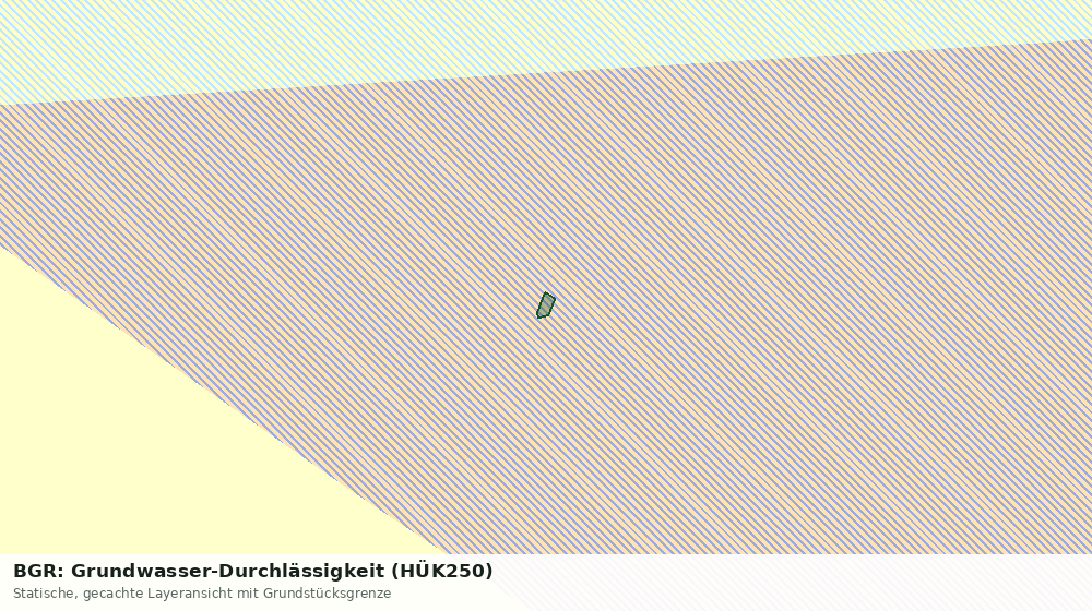 Statische Kartenansicht: BGR: Grundwasser-Durchlässigkeit (HÜK250)