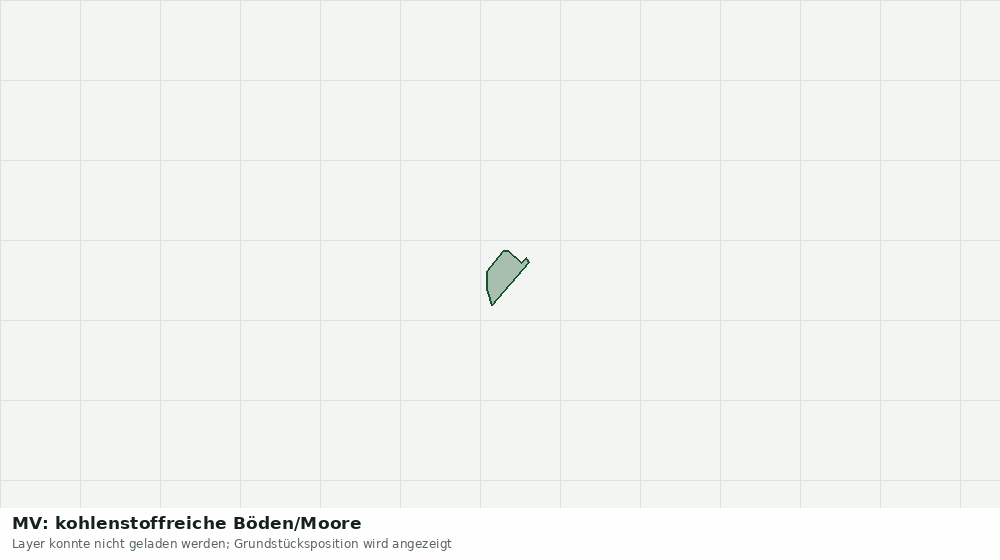 Statische Kartenansicht: MV: kohlenstoffreiche Böden/Moore