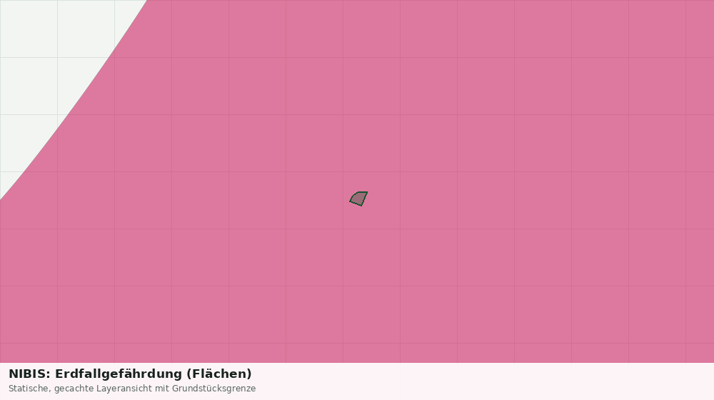 Statische Kartenansicht: NIBIS: Erdfallgefährdung (Flächen)