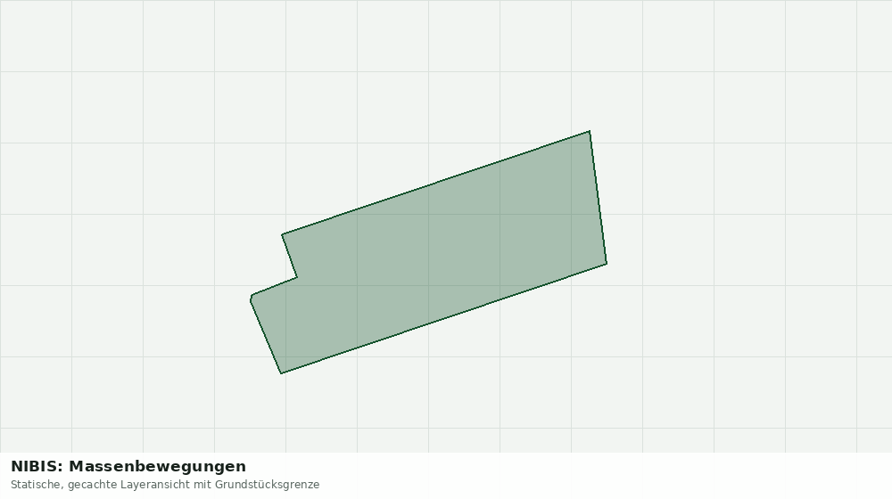 Statische Kartenansicht: NIBIS: Massenbewegungen