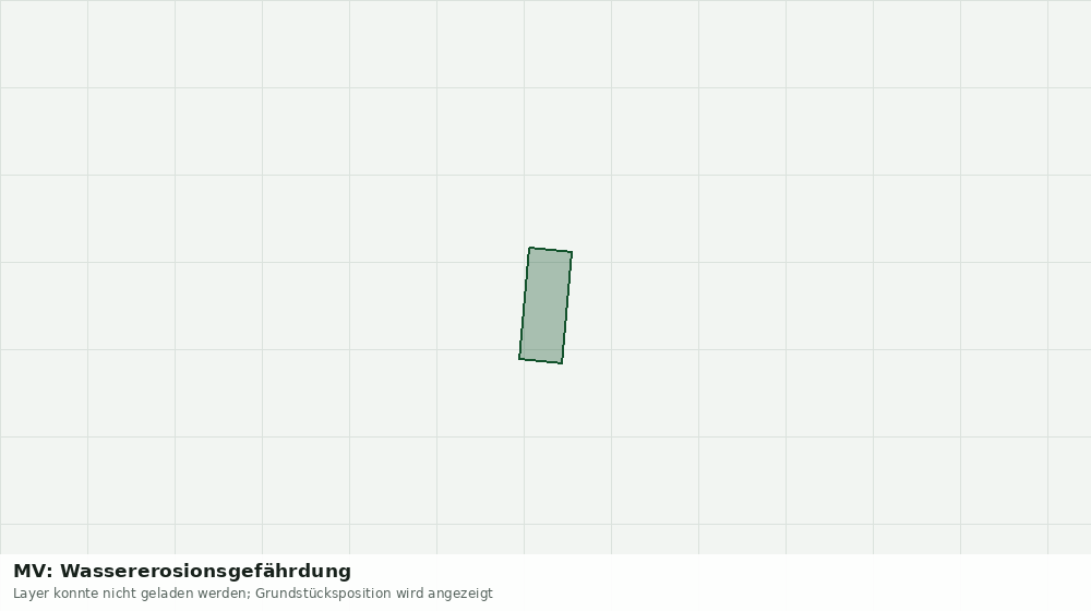 Statische Kartenansicht: MV: Wassererosionsgefährdung
