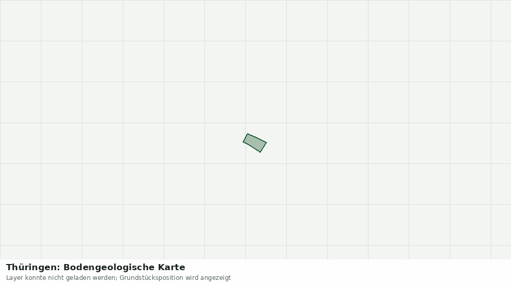 Statische Kartenansicht: Thüringen: Bodengeologische Karte