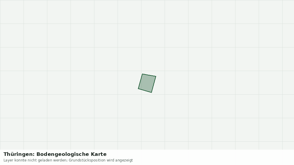 Statische Kartenansicht: Thüringen: Bodengeologische Karte