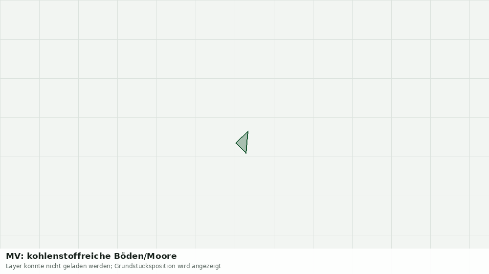 Statische Kartenansicht: MV: kohlenstoffreiche Böden/Moore