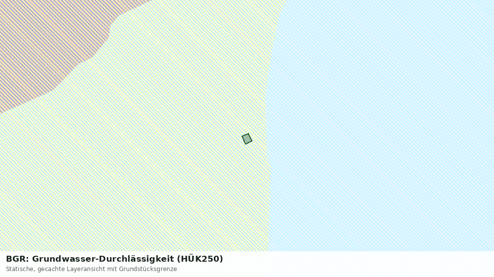 Statische Kartenansicht: BGR: Grundwasser-Durchlässigkeit (HÜK250)