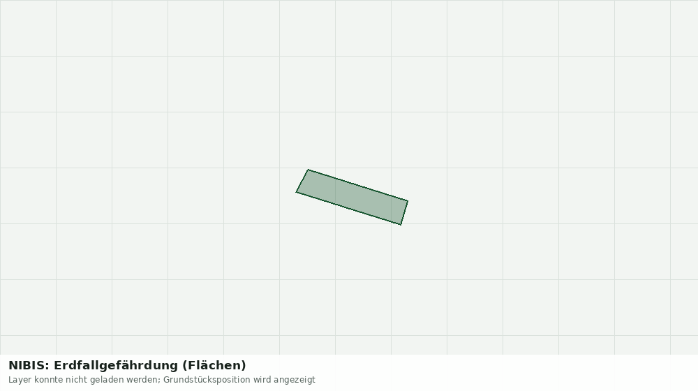 Statische Kartenansicht: NIBIS: Erdfallgefährdung (Flächen)