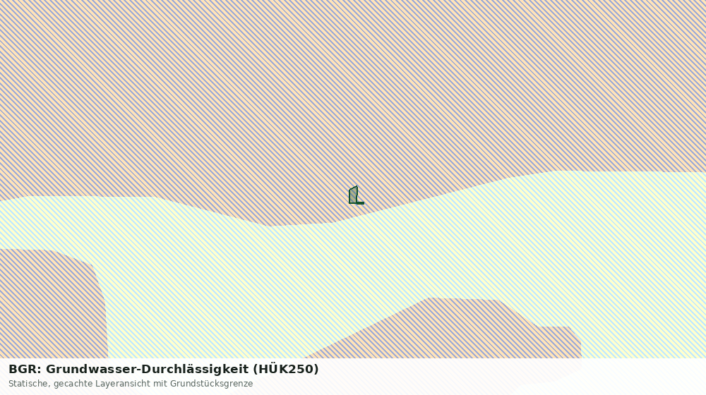 Statische Kartenansicht: BGR: Grundwasser-Durchlässigkeit (HÜK250)