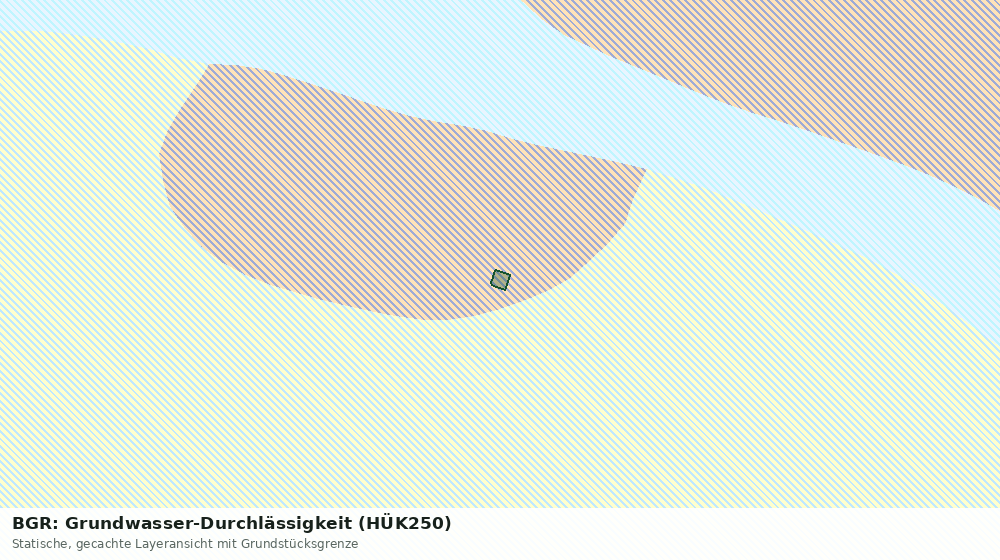 Statische Kartenansicht: BGR: Grundwasser-Durchlässigkeit (HÜK250)