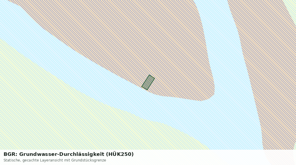 Statische Kartenansicht: BGR: Grundwasser-Durchlässigkeit (HÜK250)