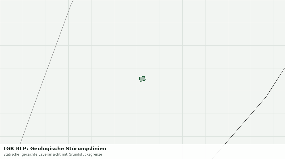 Statische Kartenansicht: LGB RLP: Geologische Störungslinien