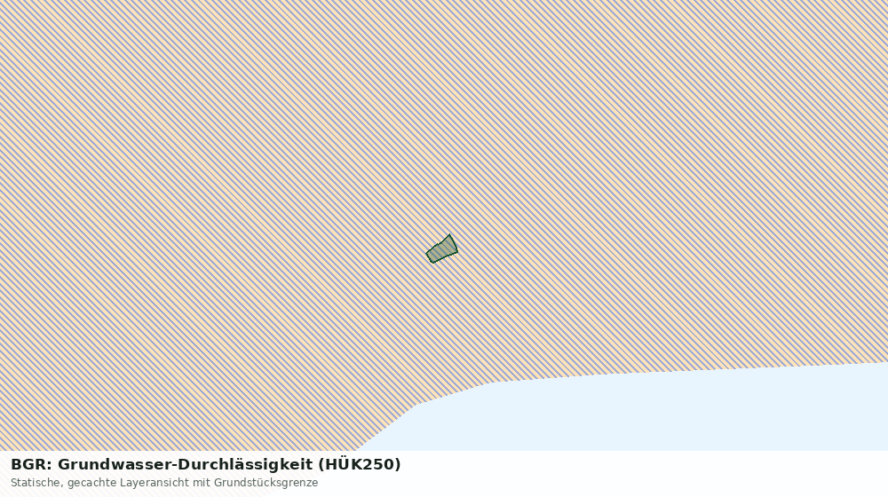 Statische Kartenansicht: BGR: Grundwasser-Durchlässigkeit (HÜK250)