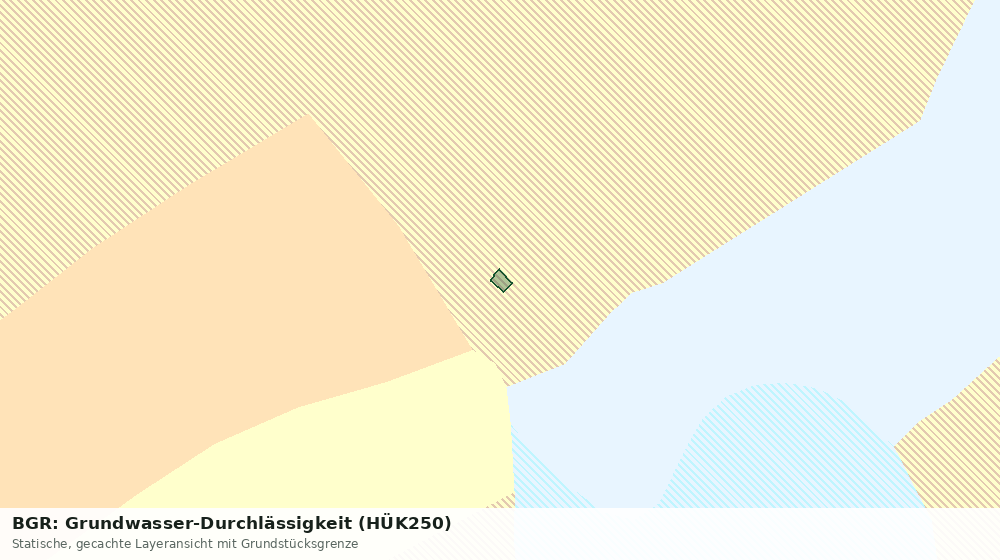 Statische Kartenansicht: BGR: Grundwasser-Durchlässigkeit (HÜK250)