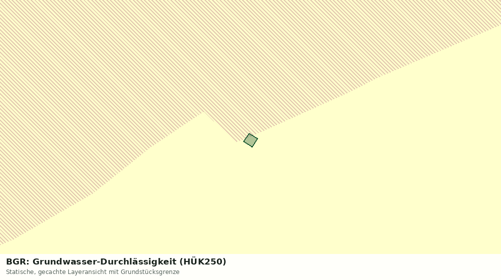 Statische Kartenansicht: BGR: Grundwasser-Durchlässigkeit (HÜK250)