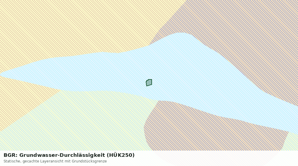 Statische Kartenansicht: BGR: Grundwasser-Durchlässigkeit (HÜK250)
