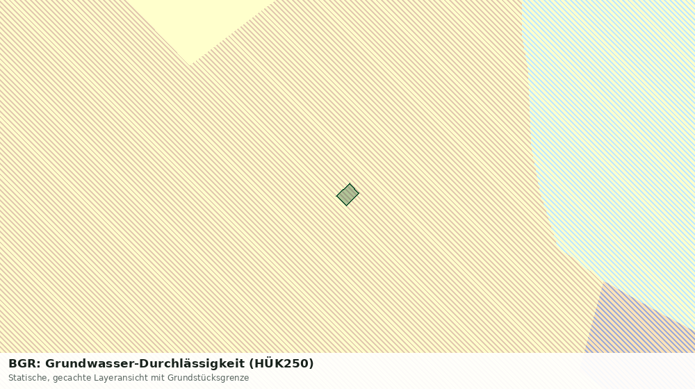 Statische Kartenansicht: BGR: Grundwasser-Durchlässigkeit (HÜK250)