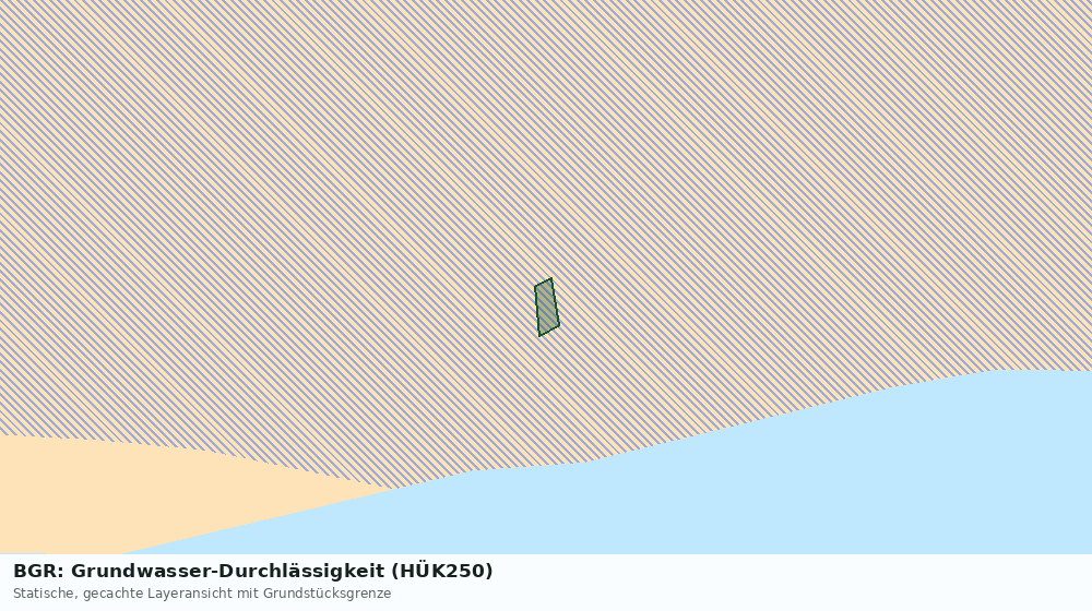 Statische Kartenansicht: BGR: Grundwasser-Durchlässigkeit (HÜK250)