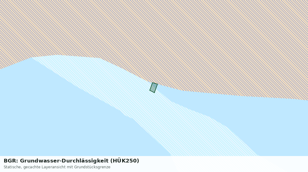 Statische Kartenansicht: BGR: Grundwasser-Durchlässigkeit (HÜK250)