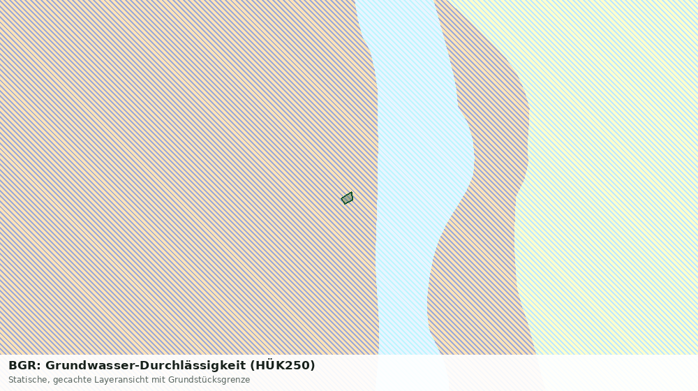 Statische Kartenansicht: BGR: Grundwasser-Durchlässigkeit (HÜK250)