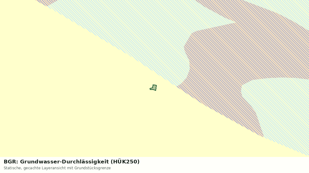 Statische Kartenansicht: BGR: Grundwasser-Durchlässigkeit (HÜK250)