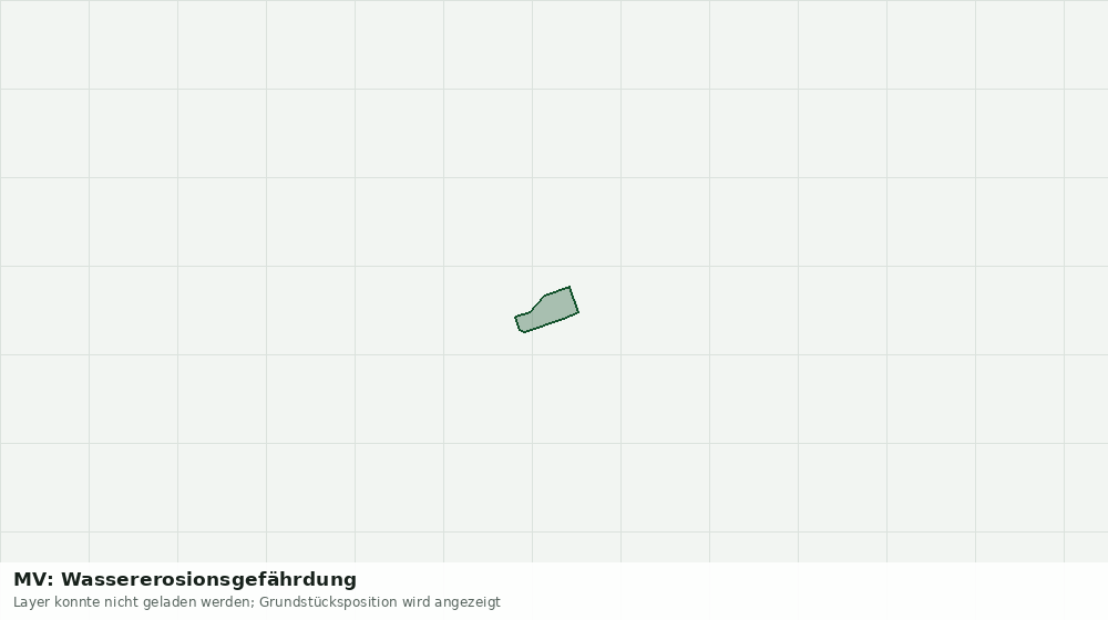 Statische Kartenansicht: MV: Wassererosionsgefährdung