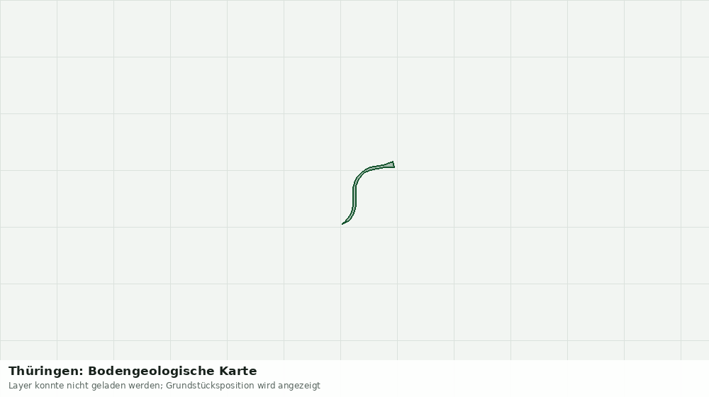 Statische Kartenansicht: Thüringen: Bodengeologische Karte