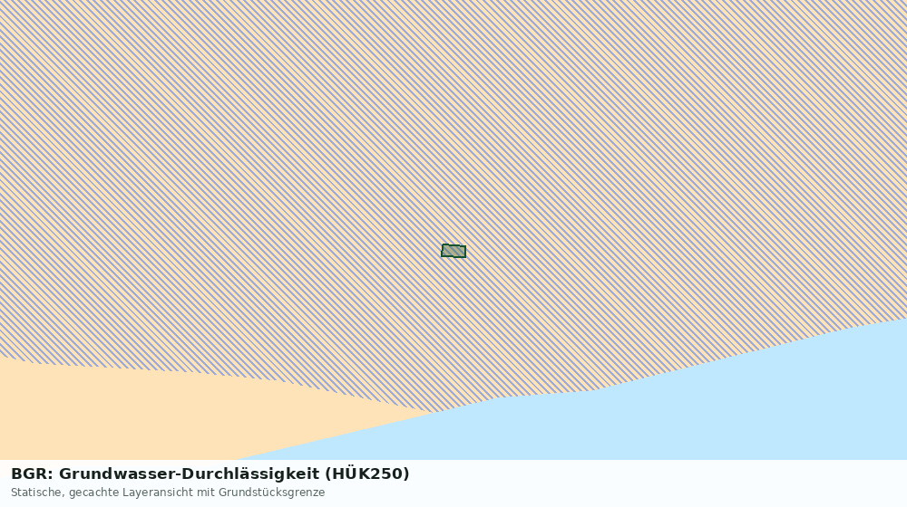Statische Kartenansicht: BGR: Grundwasser-Durchlässigkeit (HÜK250)