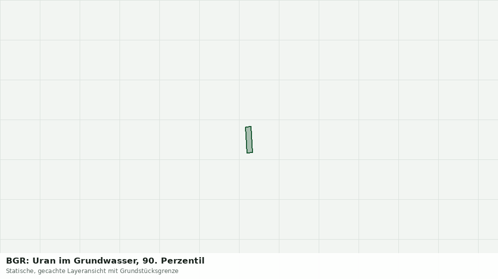 Statische Kartenansicht: BGR: Uran im Grundwasser, 90. Perzentil