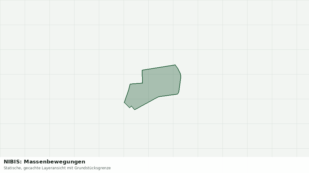 Statische Kartenansicht: NIBIS: Massenbewegungen