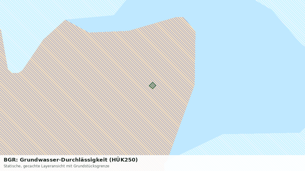 Statische Kartenansicht: BGR: Grundwasser-Durchlässigkeit (HÜK250)