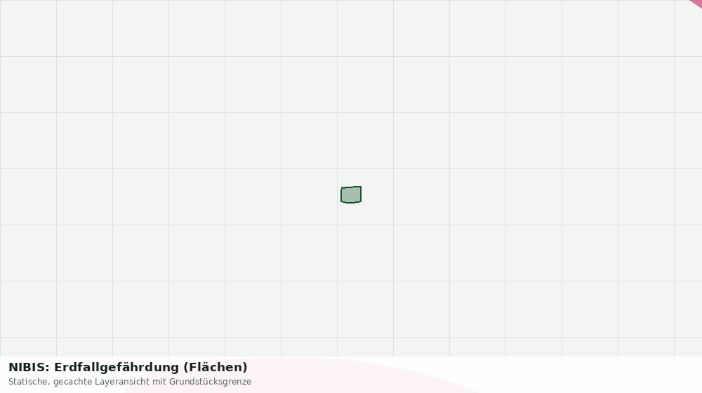 Statische Kartenansicht: NIBIS: Erdfallgefährdung (Flächen)