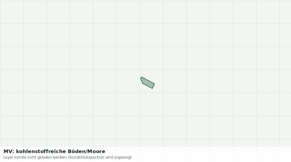 Statische Kartenansicht: MV: kohlenstoffreiche Böden/Moore