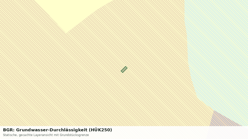 Statische Kartenansicht: BGR: Grundwasser-Durchlässigkeit (HÜK250)
